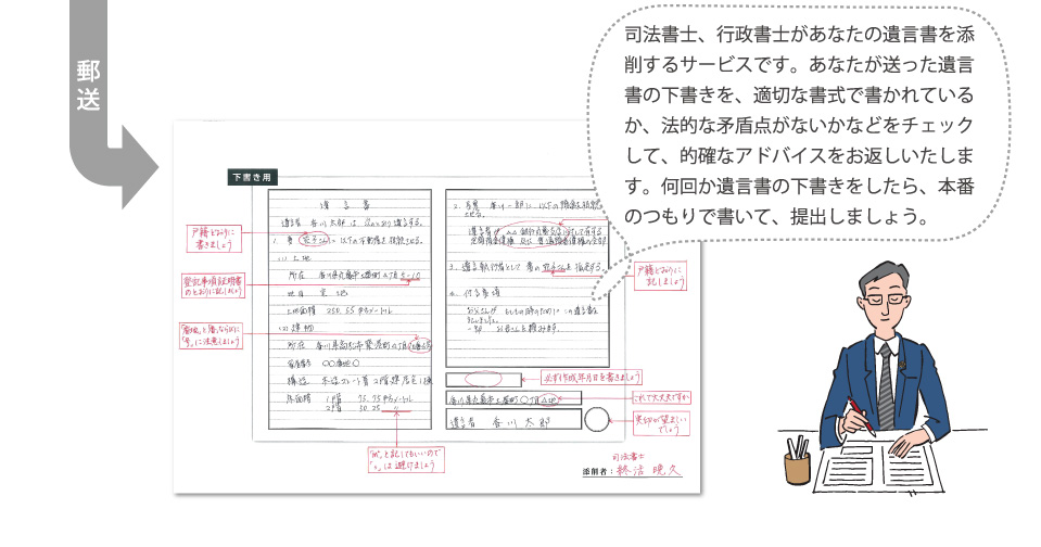 自筆遺言作成キット